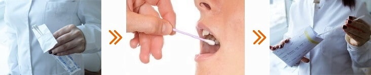 Снять пробу на ДНК анализ